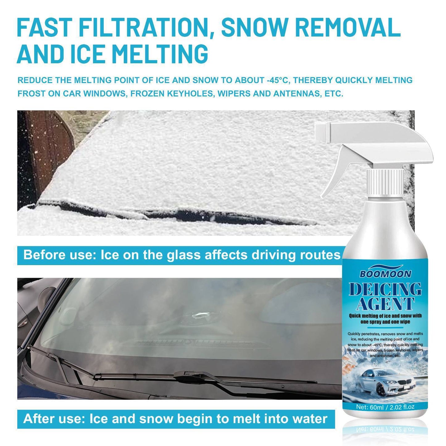 Car Glass Fast Ice Melting Agent