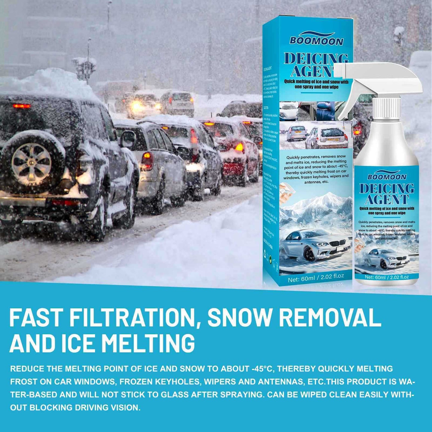 Car Glass Fast Ice Melting Agent