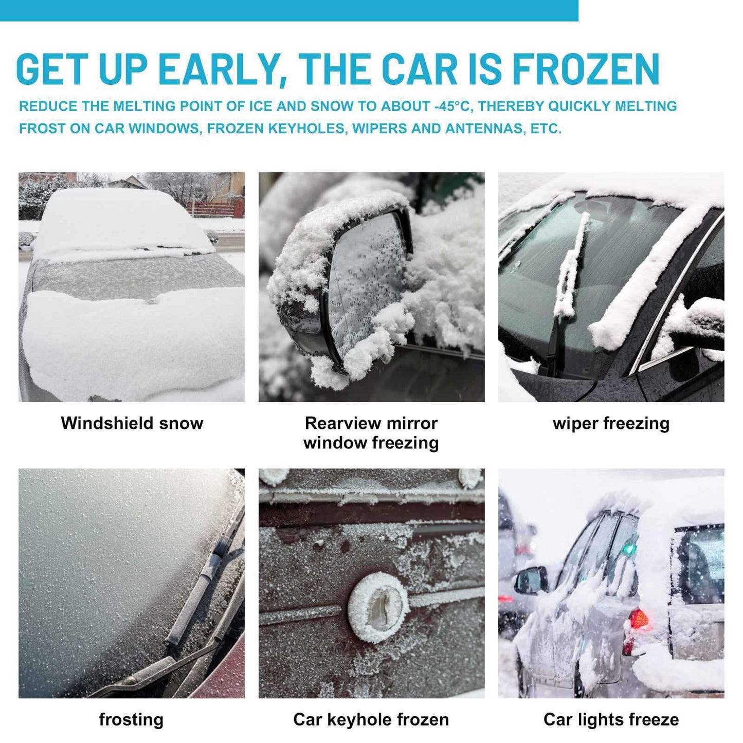 Car Glass Fast Ice Melting Agent