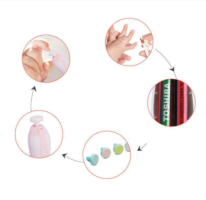 Anti-Scratch Multifunctional Baby Electric Nail Polisher