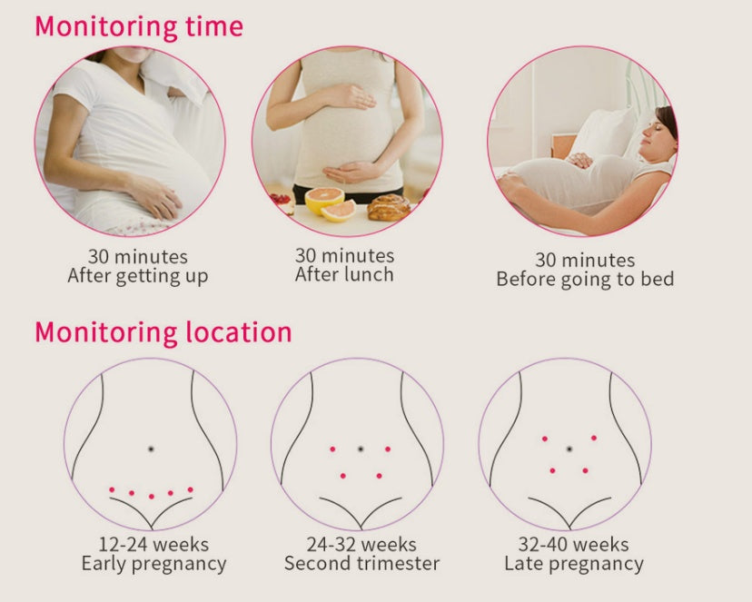 Fetal Heart Rate Monitor Home Pregnancy Baby